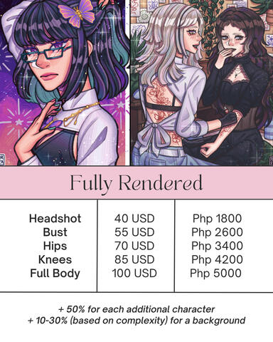 fully rendered